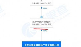 中海爆料最新消息视频播放,精彩内容抢先看！